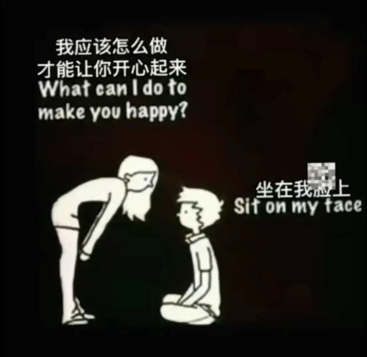 西檬之家字母圈Dom是什么意思? 一
