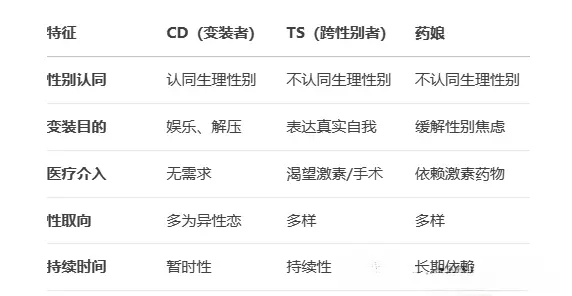 西檬之家恋足癖是什么意思? 一