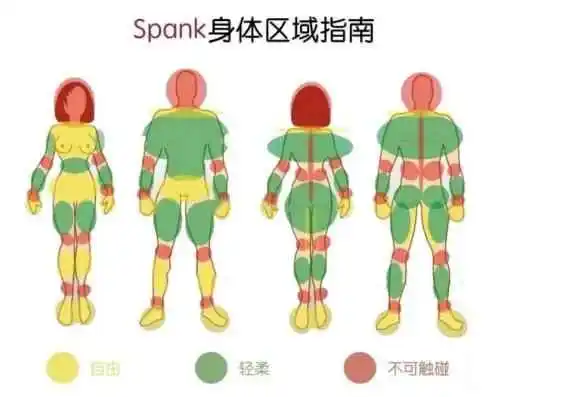 西檬之家字母圈的K8是什么意思? 一